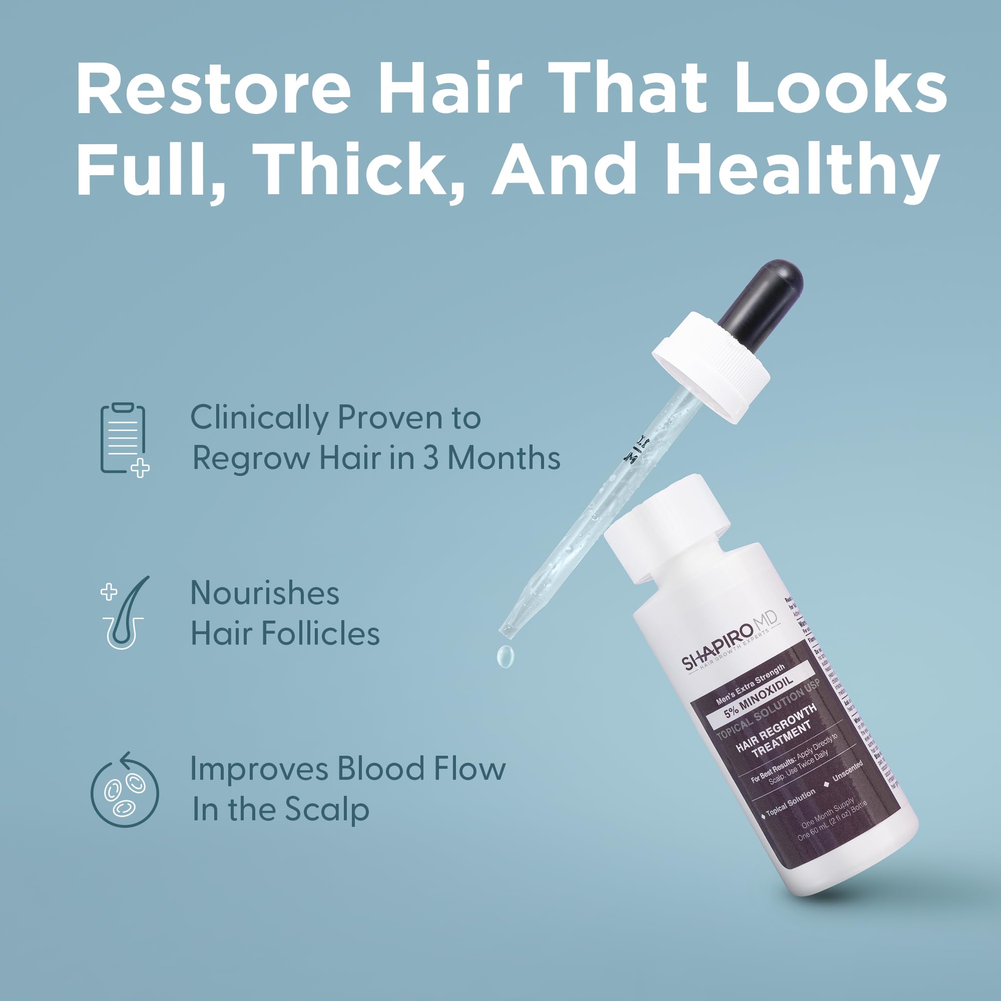 Shapiro MD Hair Growth Experts Minoxidil 5% Topical Solution for Men's Hair Growth – 2 Month Supply
