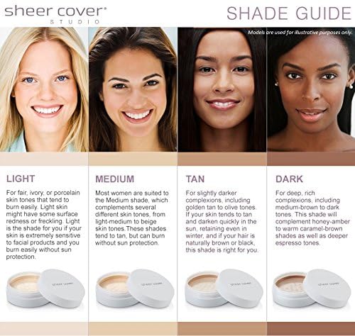 Sheer Cover Perfect Shade Mineral Foundation Kit – Light/Fair (4 g) + Free Brush
