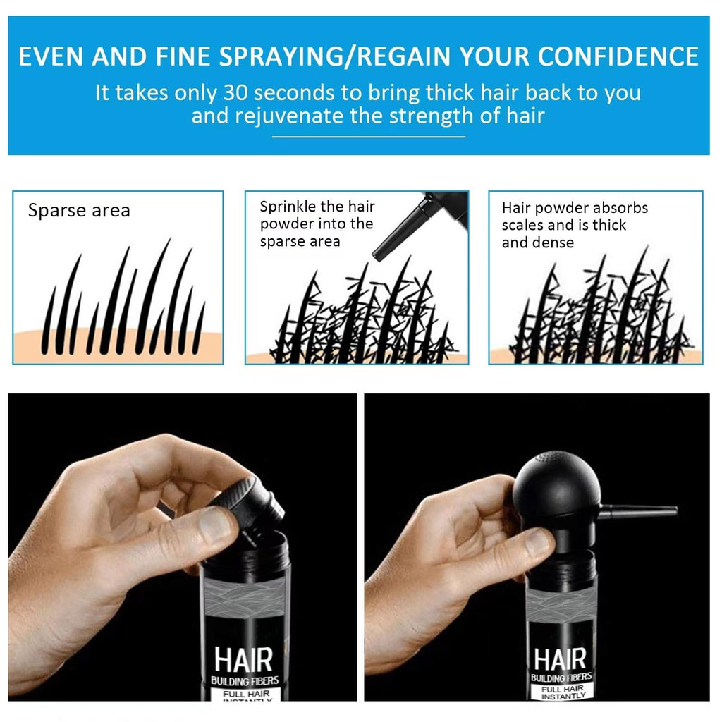 SHIFAKOU Hair Building Fibers with Spray Applicator – Natural, Undetectable Thickening (Black, 27.5g)