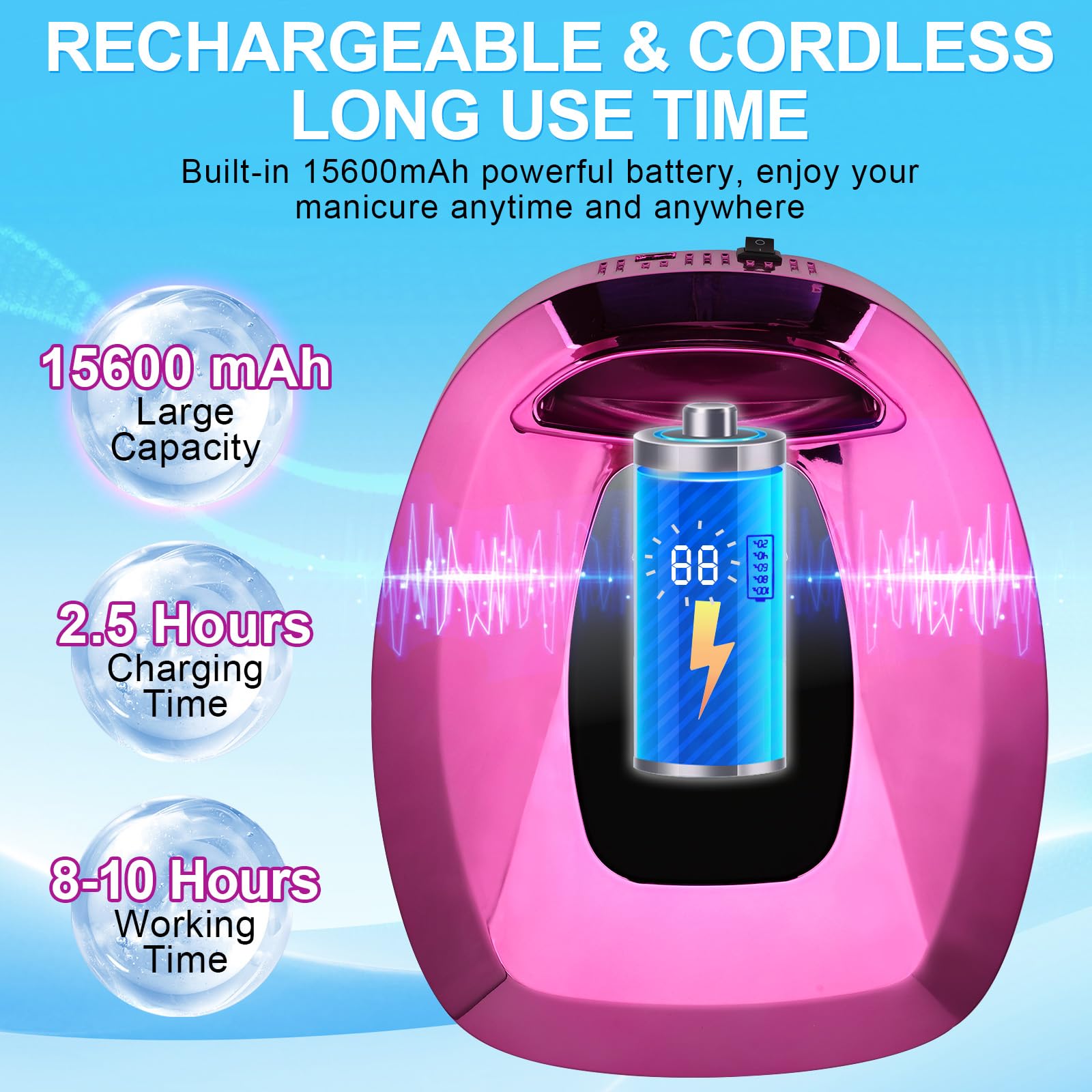 ShineCai UV LED Nail Lamp Dryer 108W – Cordless, Fast Gel Curing, 4 Timer