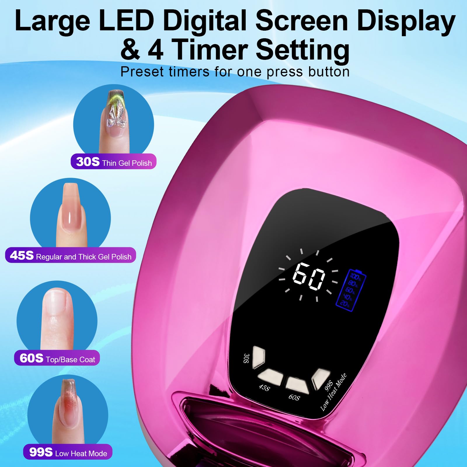 ShineCai UV LED Nail Lamp Dryer 108W – Cordless, Fast Gel Curing, 4 Timer