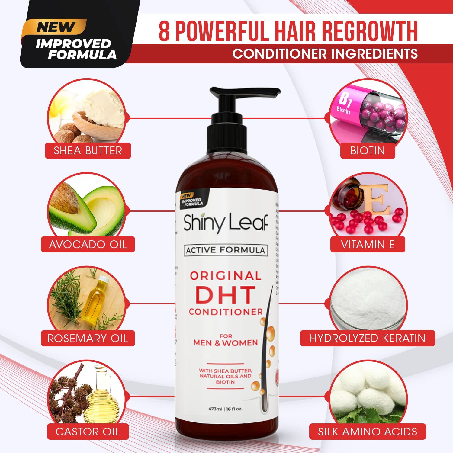 Shiny Leaf DHT Blocker Shampoo & Conditioner for Hair Loss – Biotin, Rosemary Leaf Oil, Asparagus Extracts
