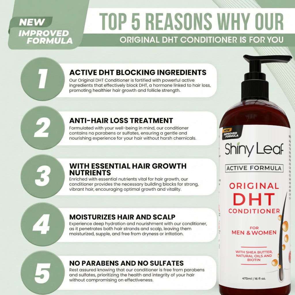 Shiny Leaf DHT Blocker Conditioner with Rosemary Leaf Oil – Paraben & Sulfate Free | 16 oz