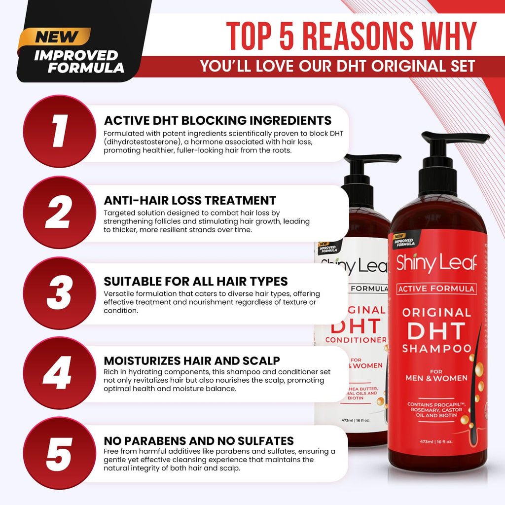 Shiny Leaf DHT Blocker Shampoo & Conditioner — Procapil, Biotin, Rosemary, USA Made