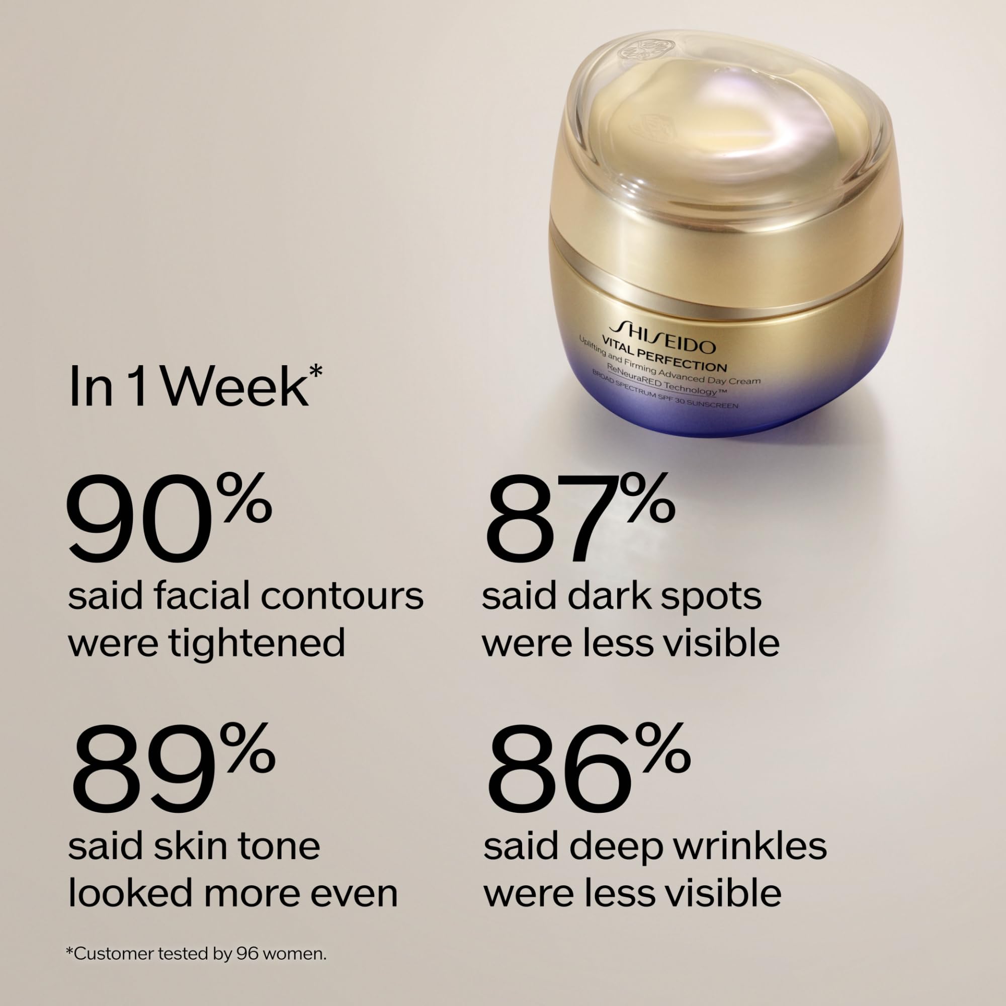 Shiseido Vital Perfection Day Cream SPF 30 – Lifting & Firming, 50 mL