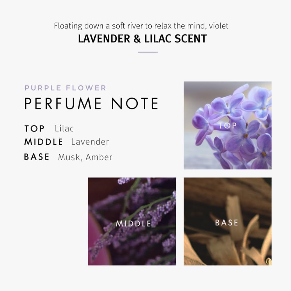 SHOWERMATE Flower Perfume Body Wash – Lavender & Lilac 1.2L