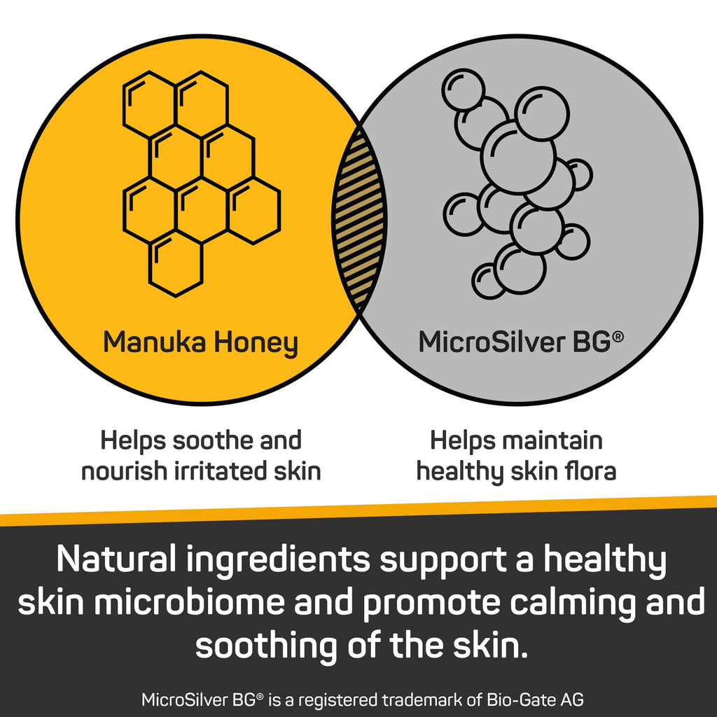 Silver Honey Nourish & Soothe Shampoo for Dogs & Cats — 16 oz | Manuka Honey, MicroSilver BG & Odor Neutralizer