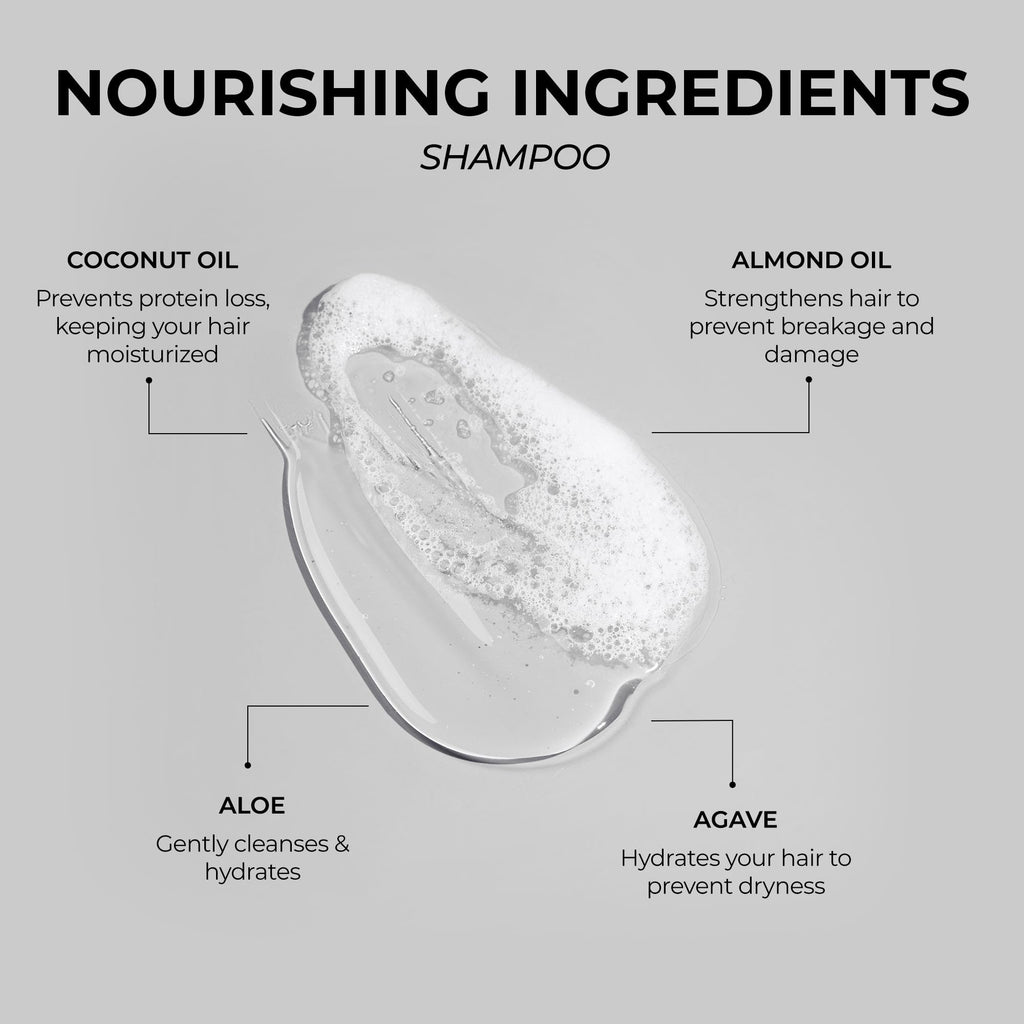 Simpler Hair Color Protecting Shampoo & Conditioner for Men – Bergamot & Cedar