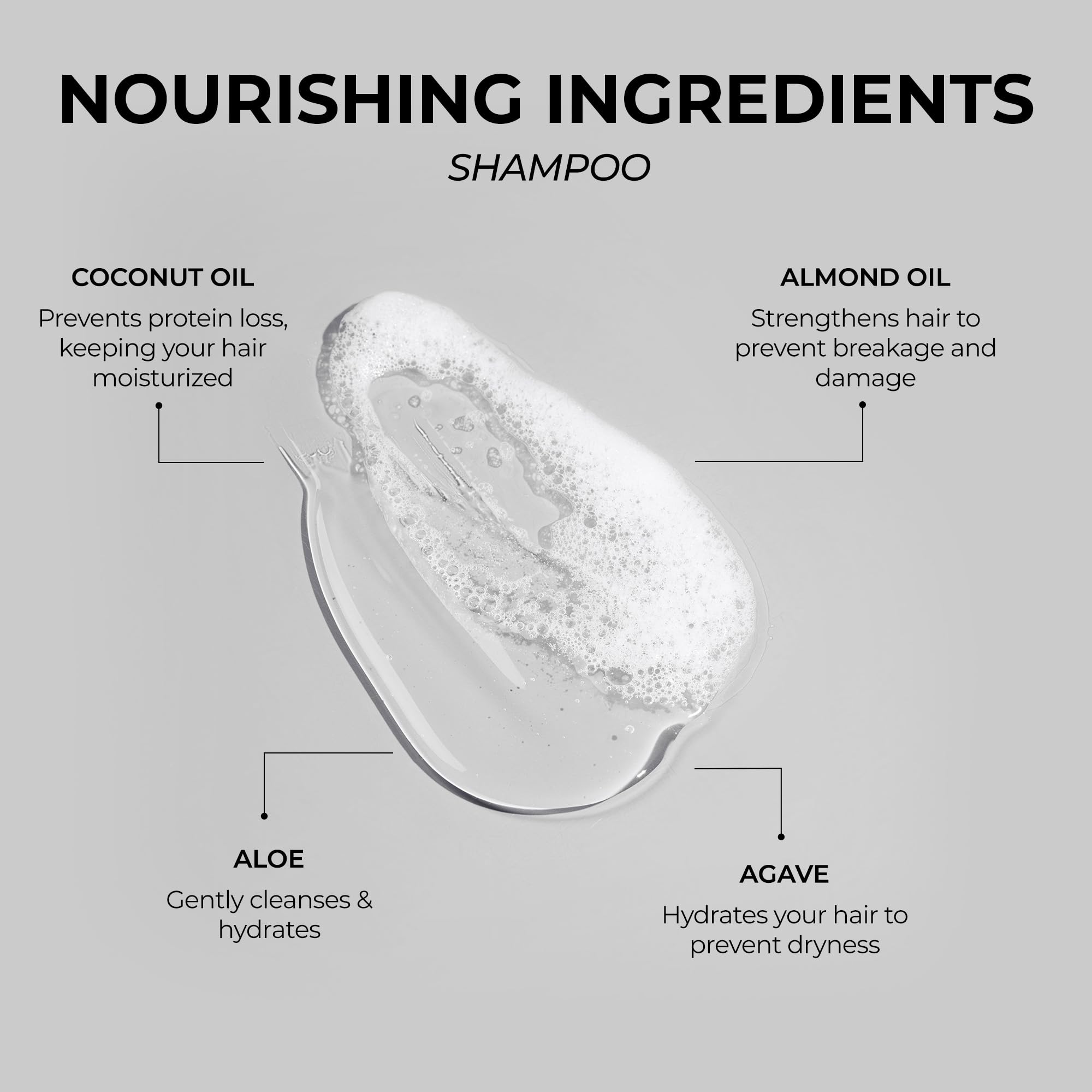 Simpler Hair Color Protecting Shampoo & Conditioner for Men – Bergamot & Cedar