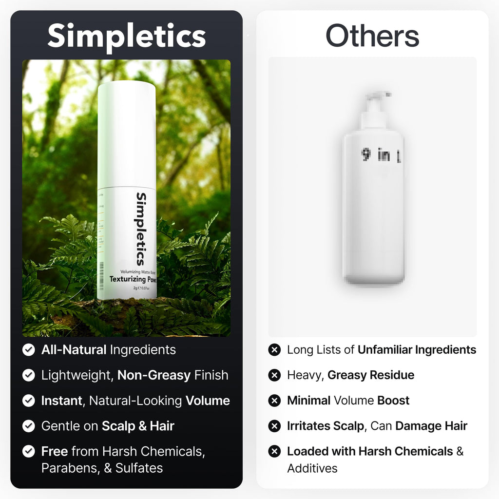 Simpletics Texturizing Powder – All-Natural 4-Ingredient Volume & Matte Finish
