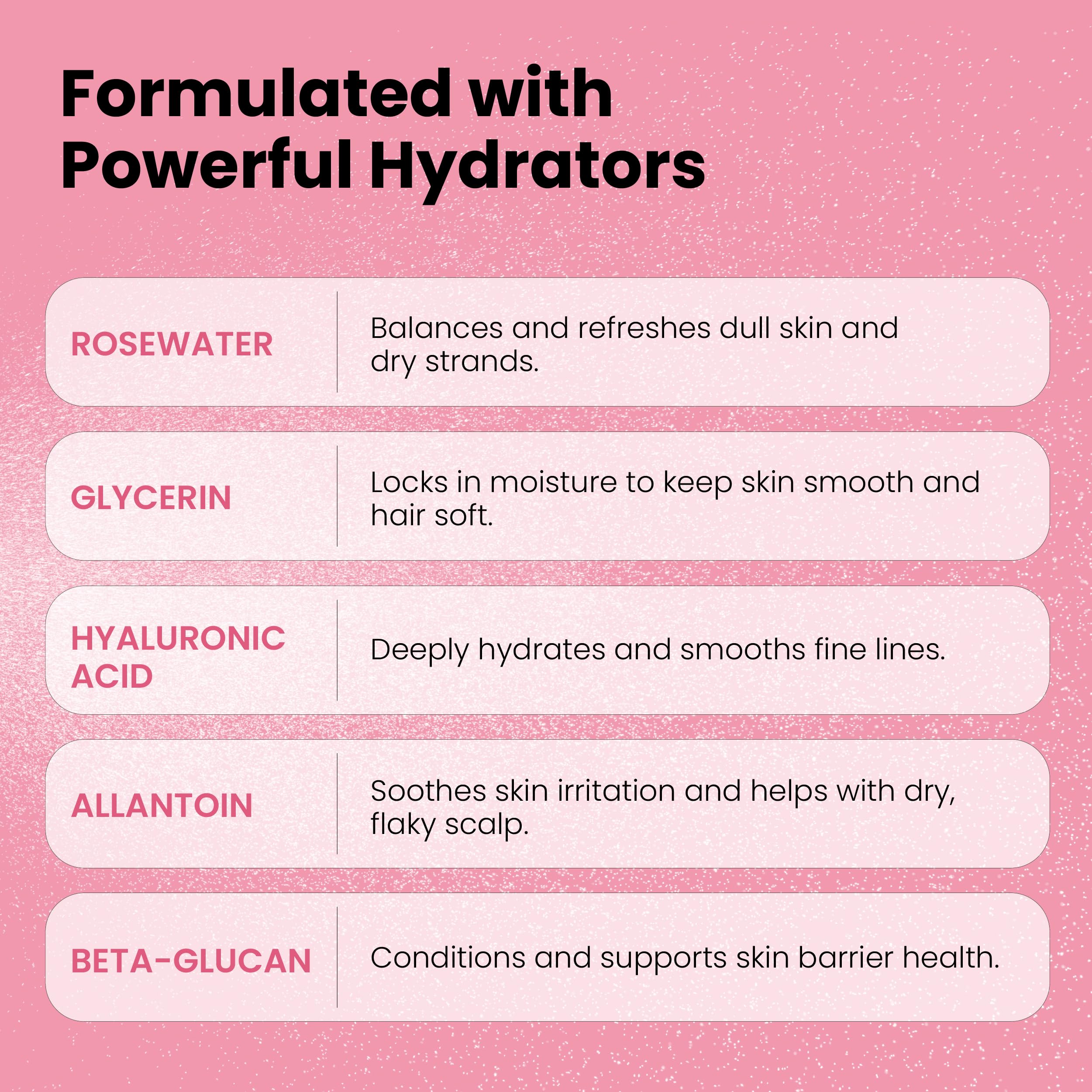 Simplified Skin Rosewater & Glycerin Spray – Hydrating Facial Mist (4 oz)