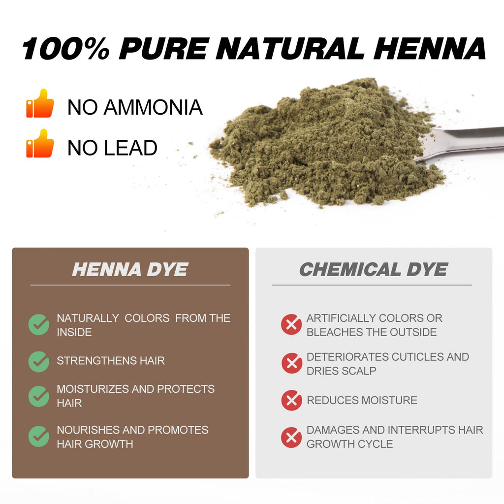 Simpout Pure Natural Henna Hair Color - Dark Brown | Water & Smudge Proof, DIY Home & Salon Use