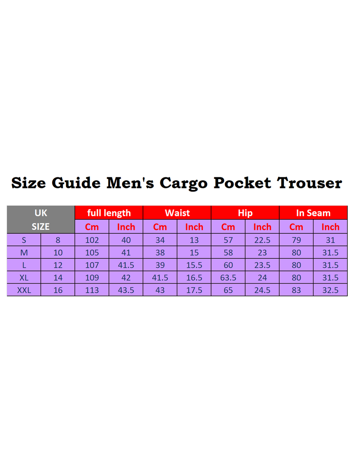 NavyCore Cargo Joggers