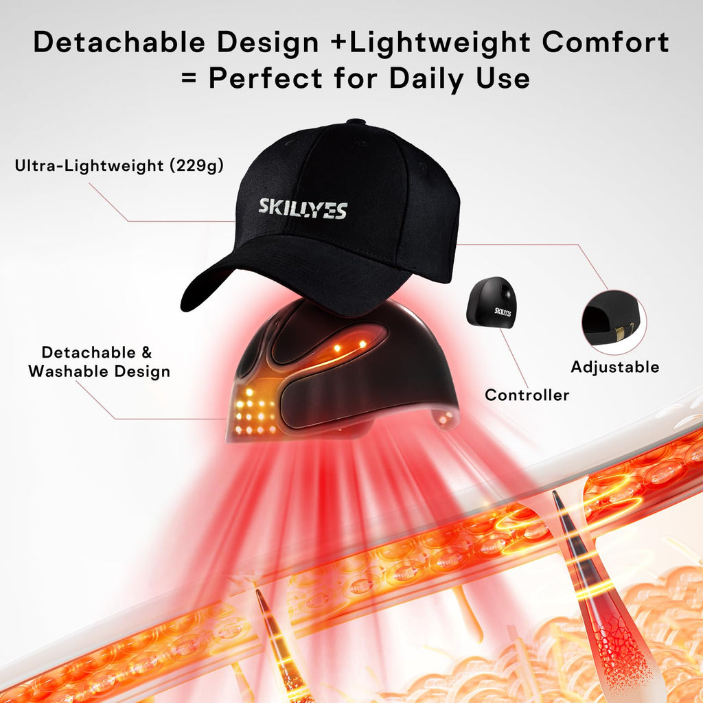 SKILLYES Red Light Therapy Hair Growth Cap – Infrared LED Cap with Detachable Design