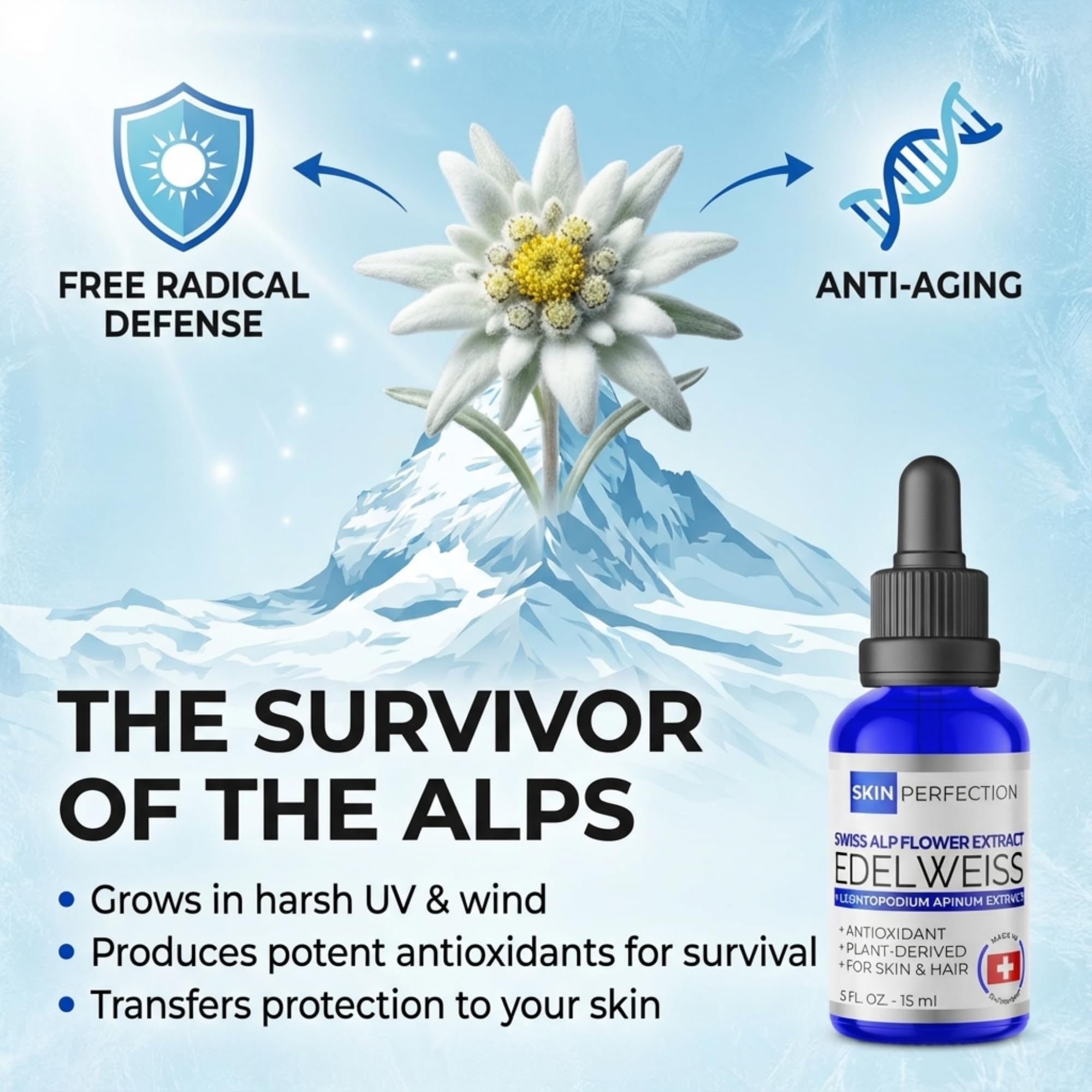 Skin Perfection Edelweiss Serum Booster – Natural Antioxidant Extract for DIY Skincare
