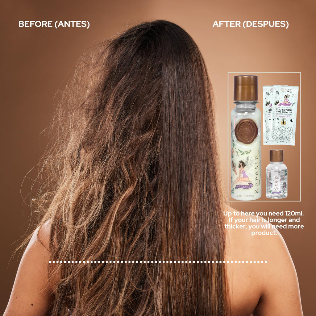Skin Revolution Ritual Botanico Organic Keratin – Safe, Long-Lasting Hair Straightening (120ml)