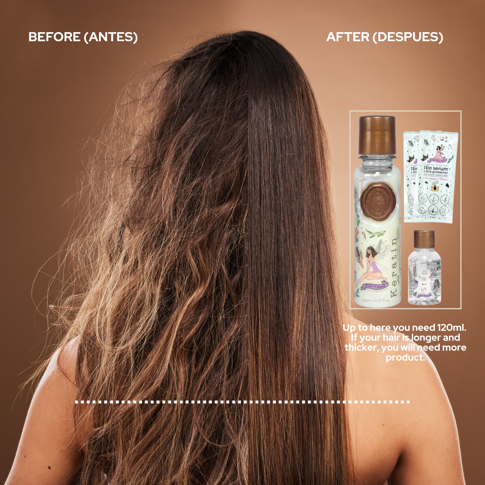 Skin Revolution Ritual Botanico Organic Keratin – Safe, Long-Lasting Hair Straightening (120ml)