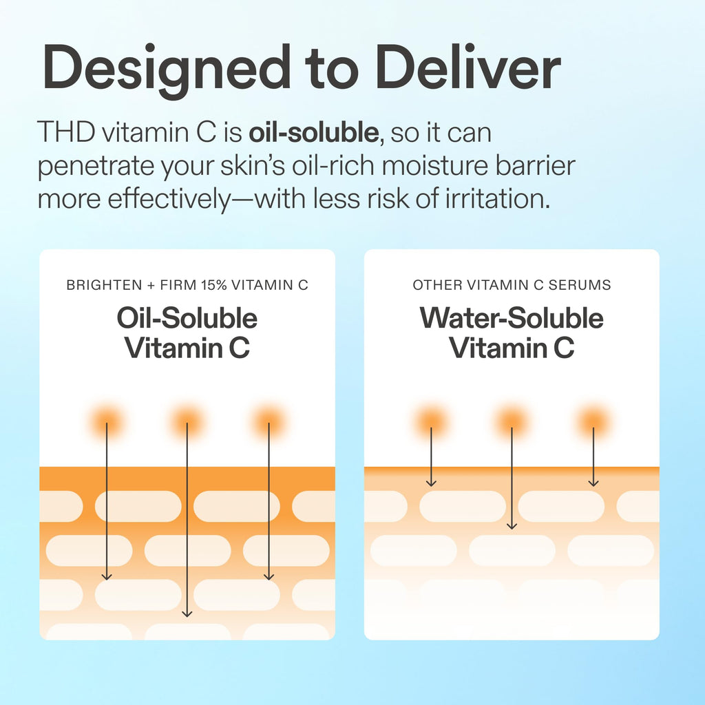 Skinfix Brighten + Firm 15% Vitamin C Serum for Face | Fade Dark Spots & Fine Lines