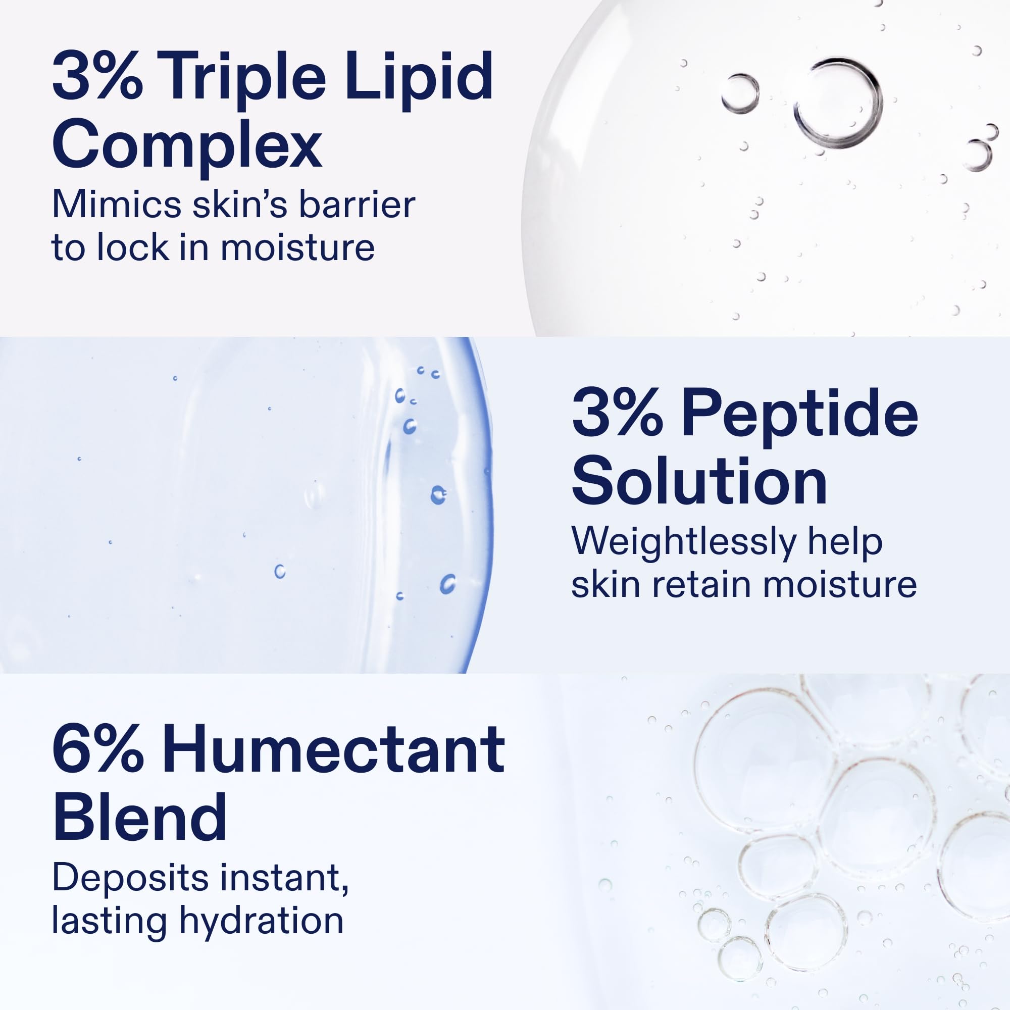 Skinfix Triple Lipid-Peptide Cream | Rich Hydration for Dry & Sensitive Skin