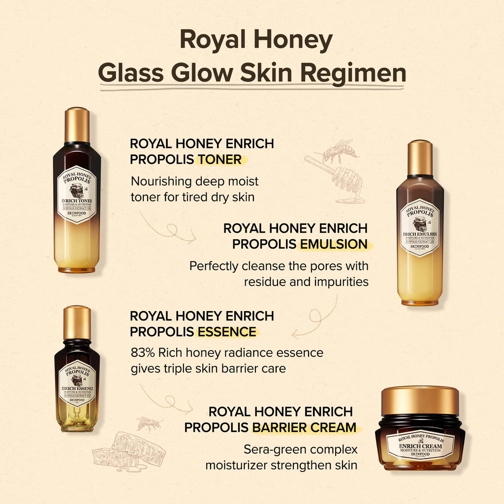 SKINFOOD 1957 Royal Honey Propolis Enrich Essence – 63% Black Bee Propolis & 10% Royal Jelly Extract Serum | 50ml