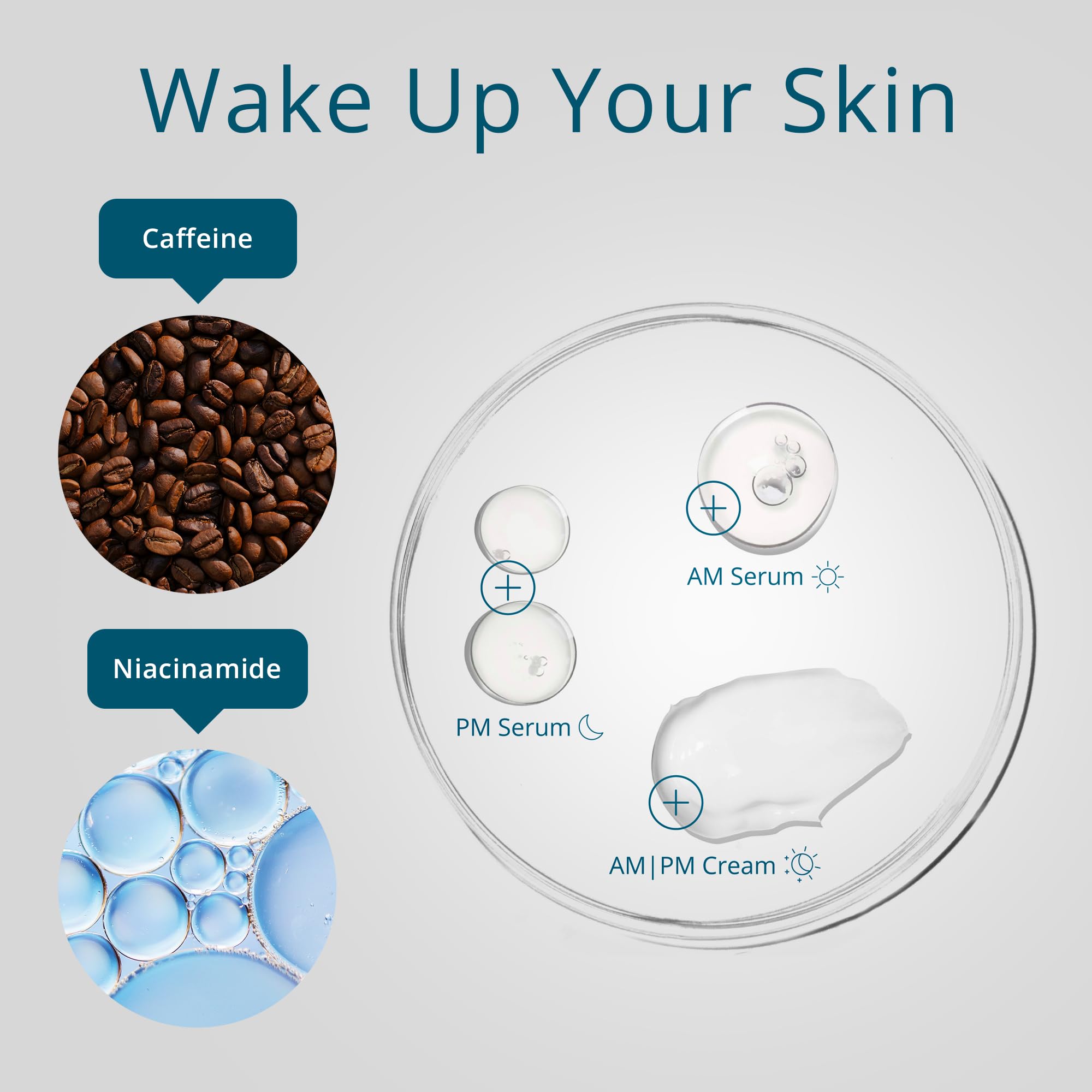 SKINN Caffeine Eye Cream – 30 Day Eye Boot Camp for Dark Circles & Puffiness