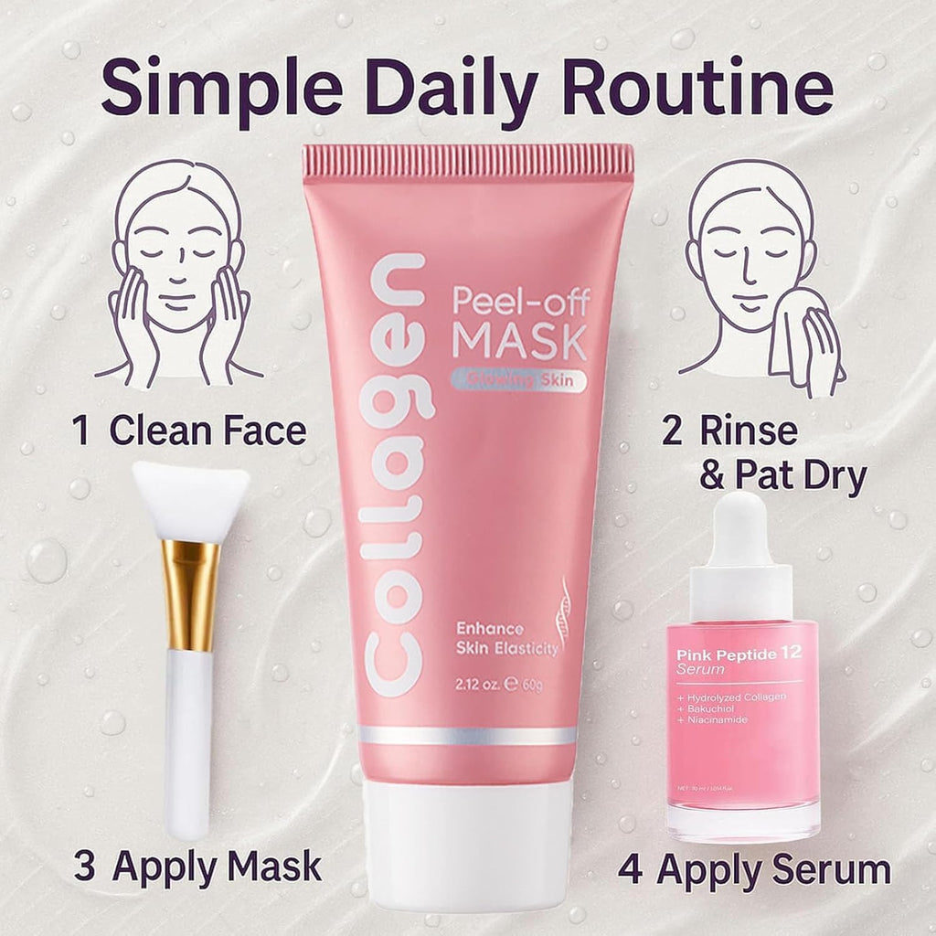 Skynflow Collagen Mask Set – Firmer, More Even Skin & Healthy Glow