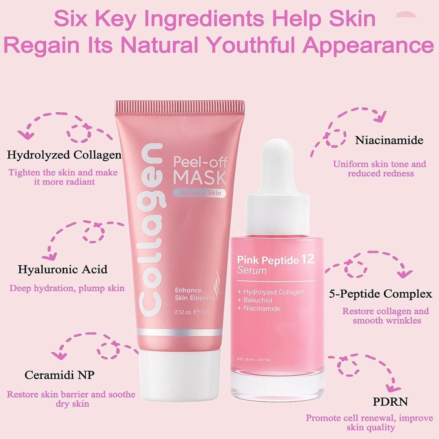 Skynflow Collagen Mask Set – Firmer, More Even Skin & Healthy Glow