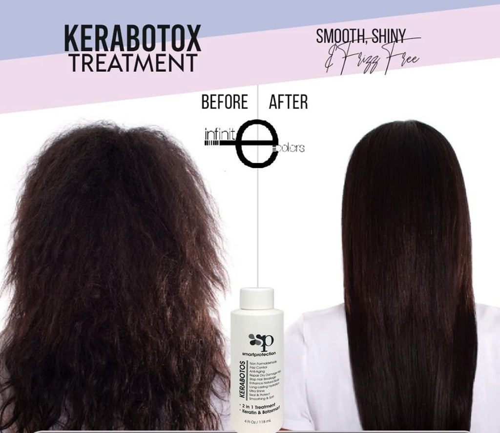 Smart Protection Kerabotos & Clarifying Shampoo 4oz – 2-in-1 Keratin Treatment