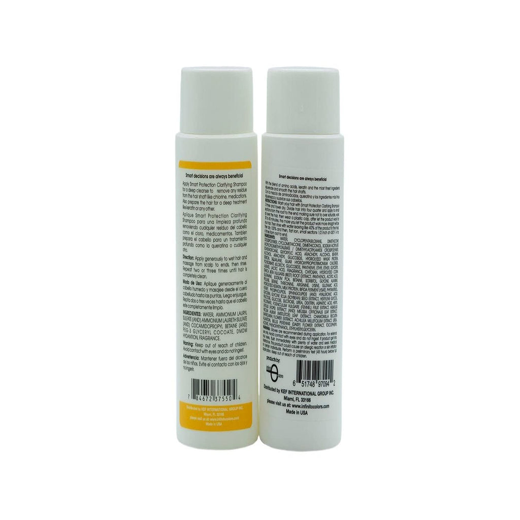 Smart Protection Kerabotos & Clarifying Shampoo 4oz – 2-in-1 Keratin Treatment