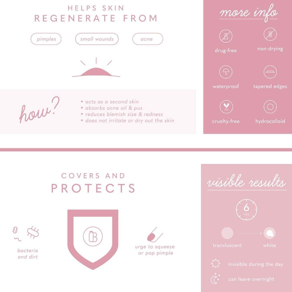 SMARTMED Cover-Dot Acne Care Patches – Waterproof Clear Dots, 48 Count