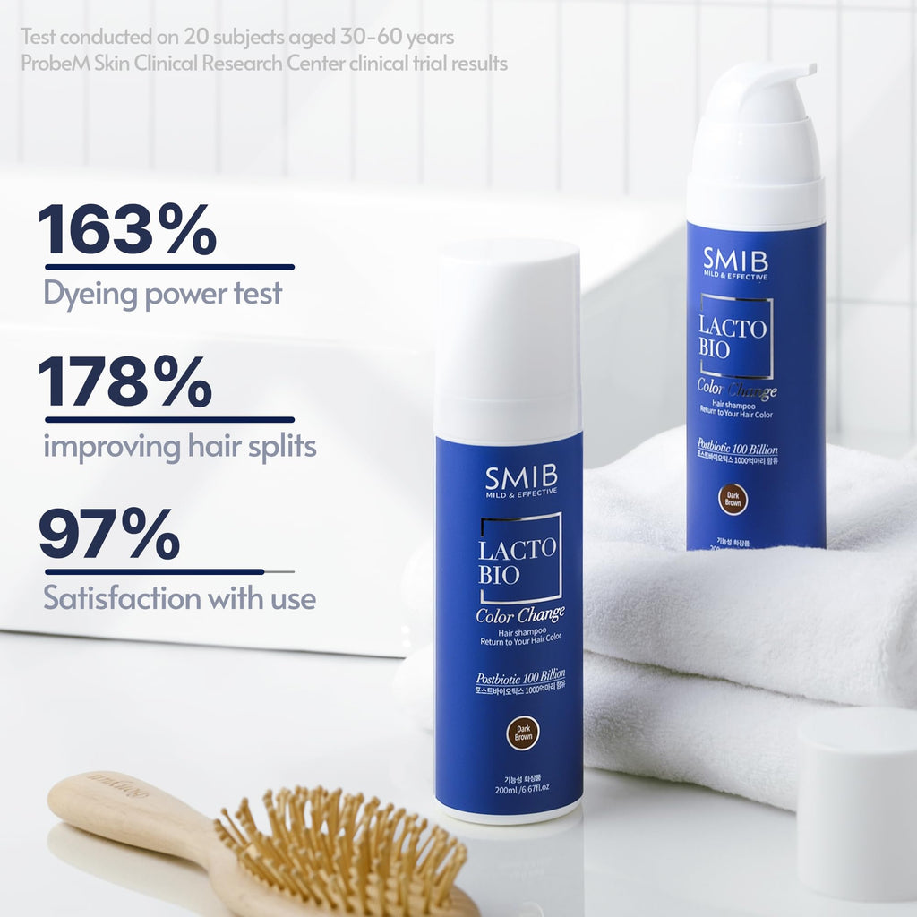 SMIB Lactobio Hair Dye Shampoo | Gentle Korean Formula for Daily Use | Gradual Gray Reduction with Probiotics