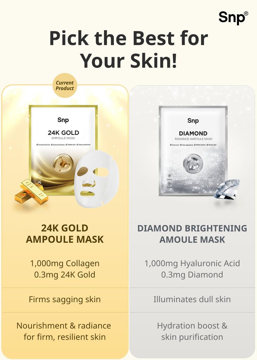 SNP 1000mg Collagen + 24K Gold Ampoule Sheet Mask – Hydrating, Tightening & Nourishing | 10 Sheets