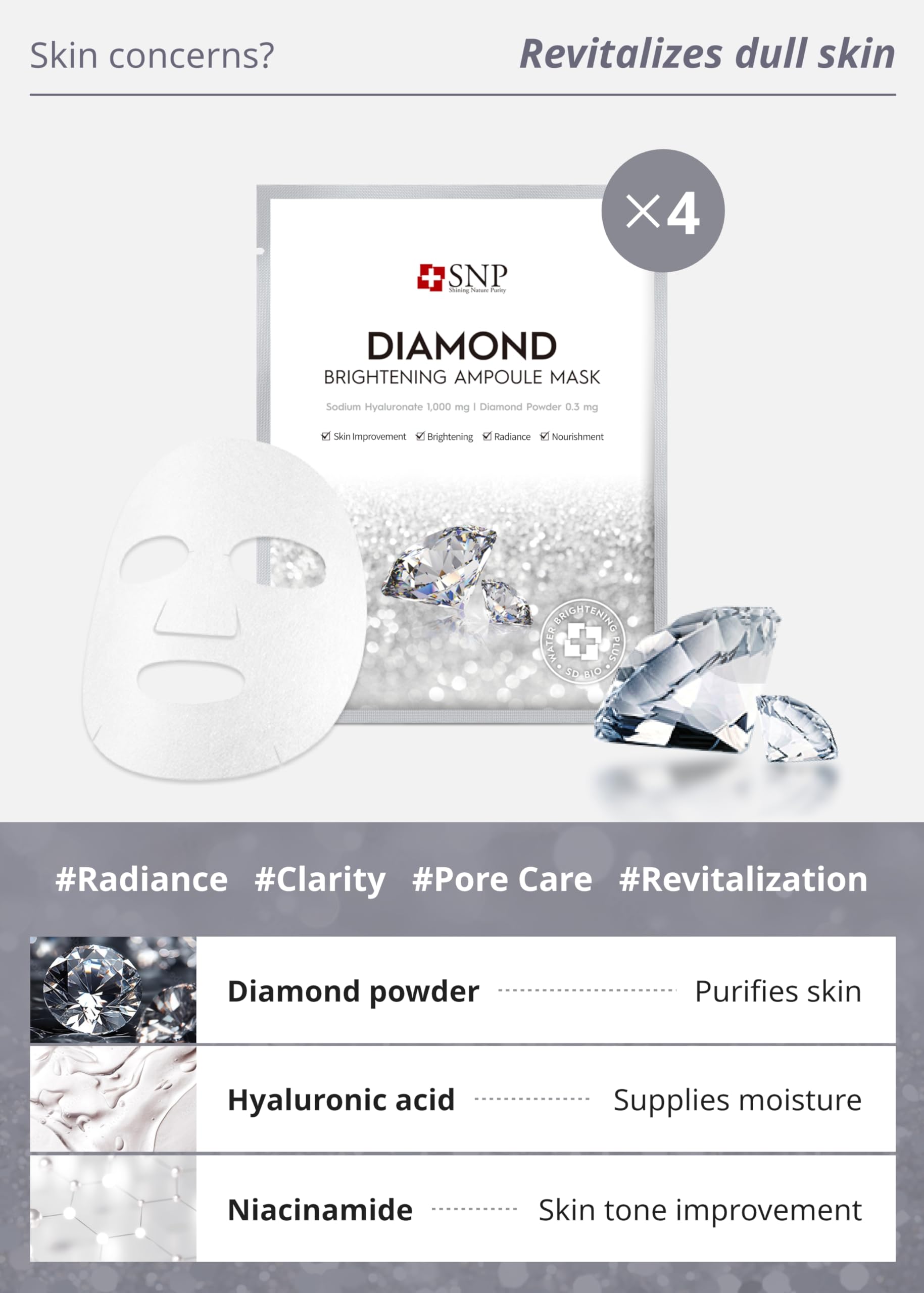 SNP Variety Ampoule Sheet Mask Set - Bird's Nest, 24K Gold & Diamond Masks - Hydrating Korean Skincare (12 Sheets)