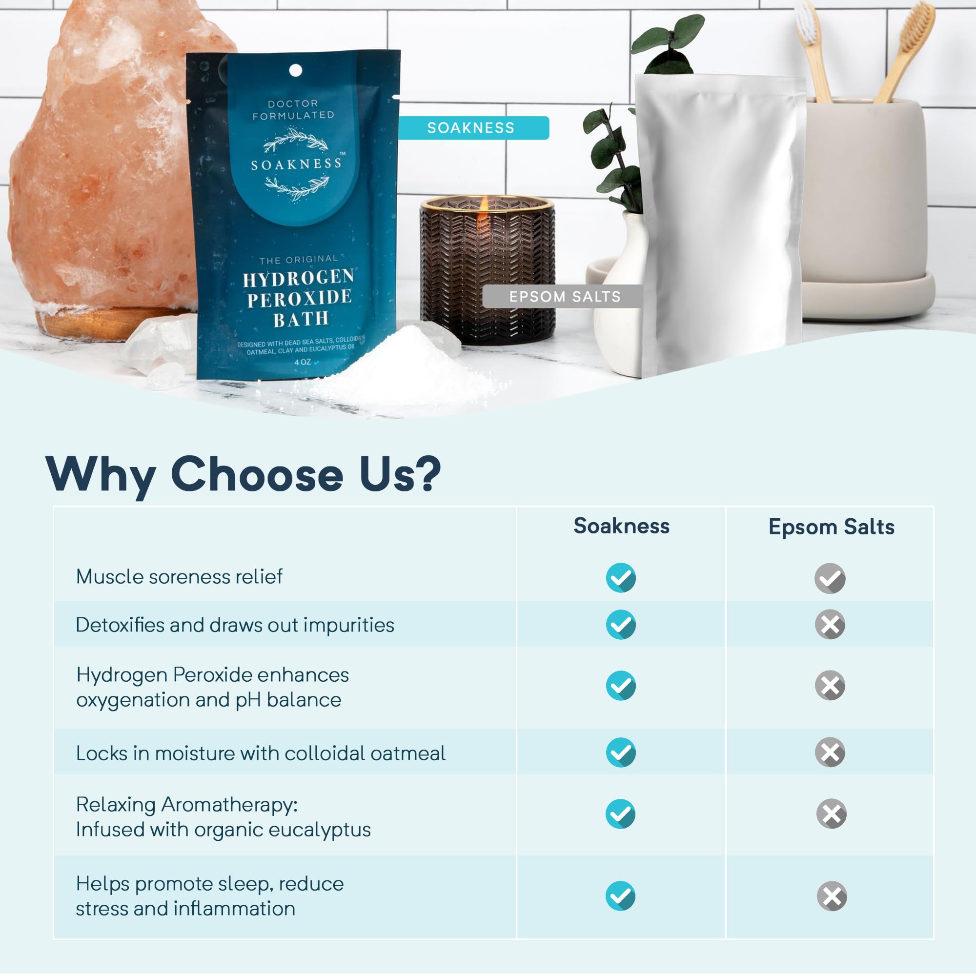 Soakness Hydrogen Peroxide Epsom Salt Bath Soak – USA-Made, Patented Bath Salts for Muscle Recovery & Skin Detox (3-Pack)