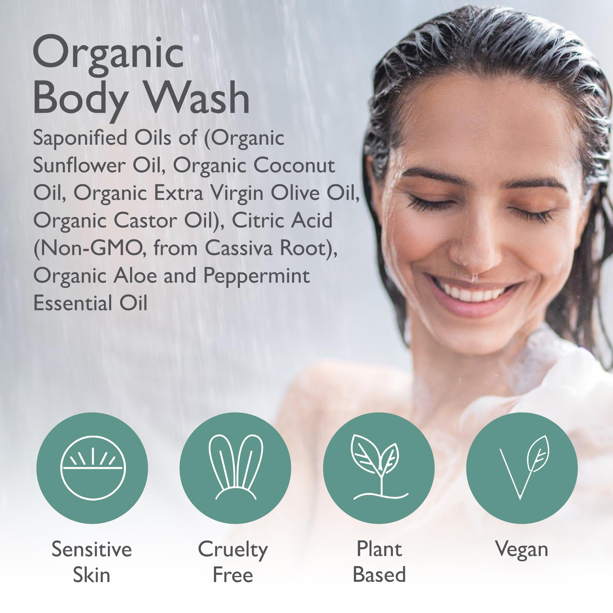 SoCal Suds & Company Organic Body Wash – Gentle Peppermint Shower Gel for Men & Women, 12oz