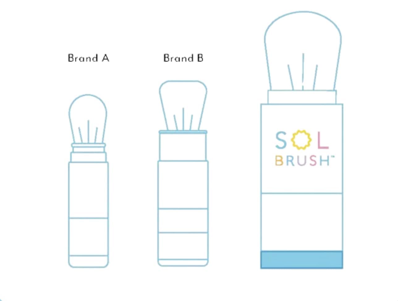 Sol Brush Minis SPF 50 Mineral Sunscreen with Brush-On Applicator