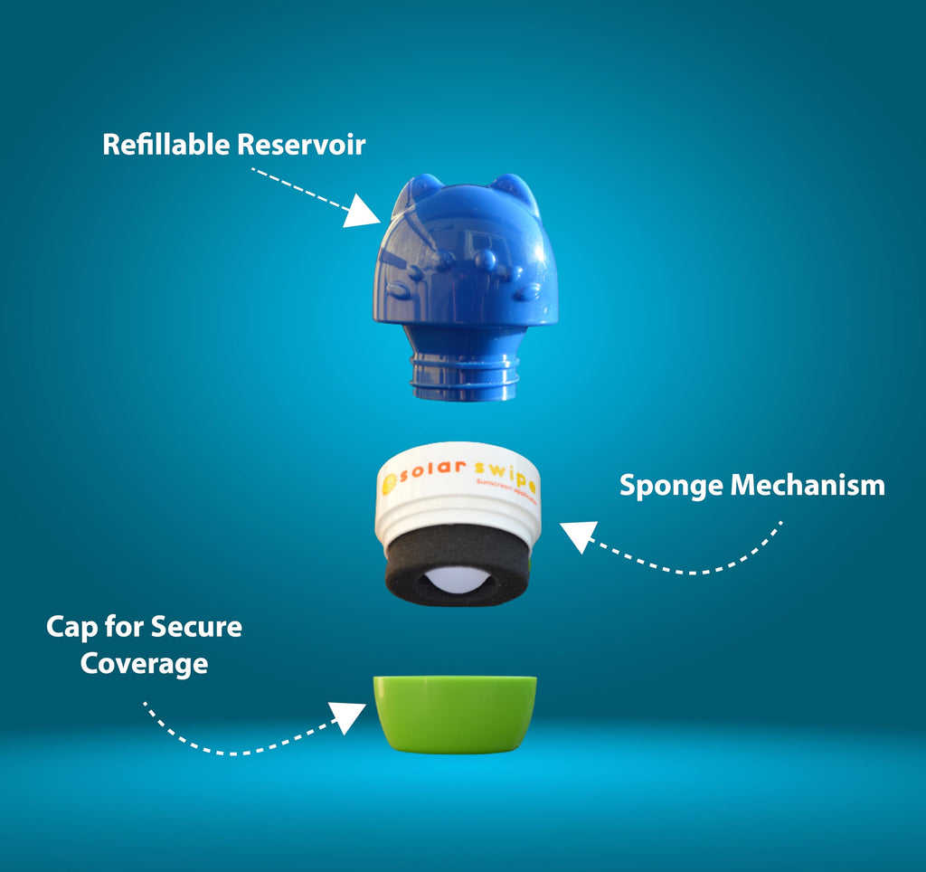 Solar Swipe Sunscreen Applicator for Kids & Adults — Portable, Mess-Free On-The-Go (Blue Green)