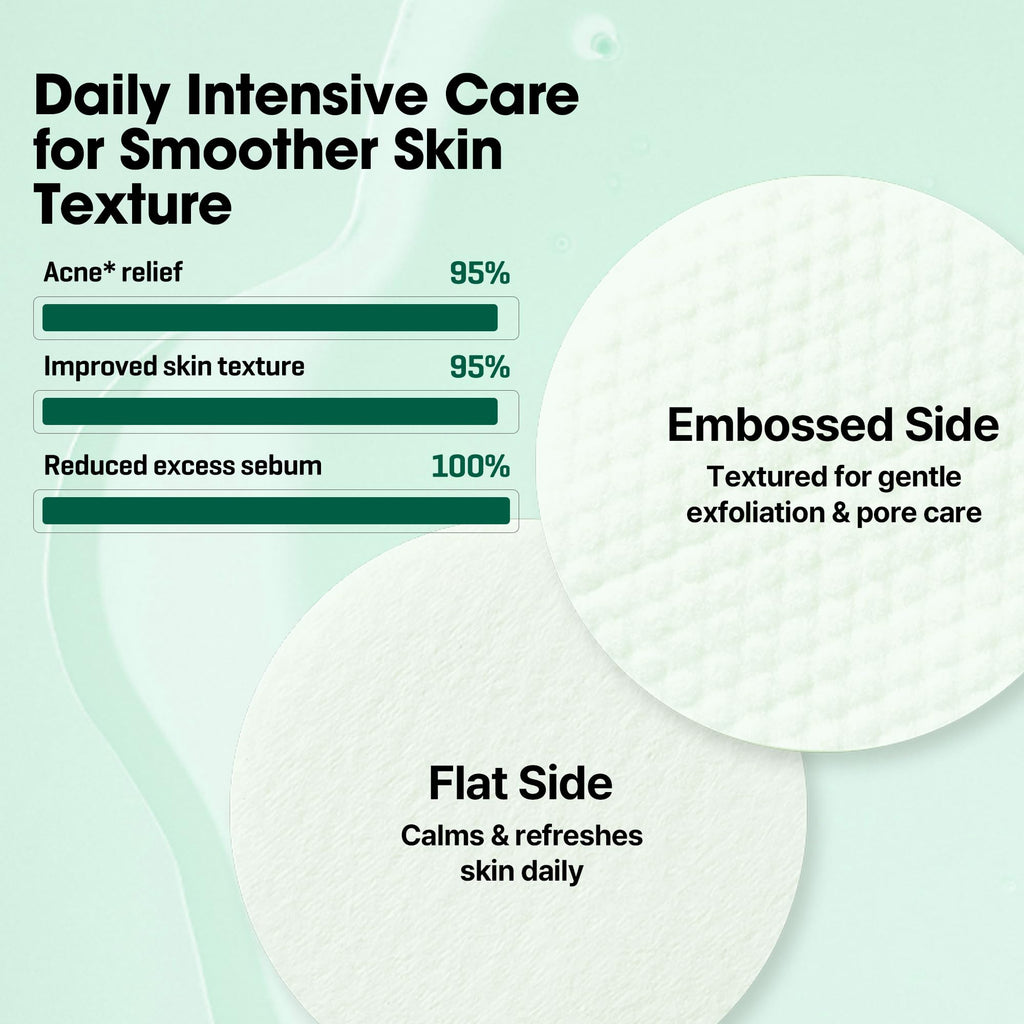 SOME BY MI AHA BHA PHA 30 Days Miracle Truecica Clear Pad – Pack of 2 | Korean Exfoliating Toner Pads