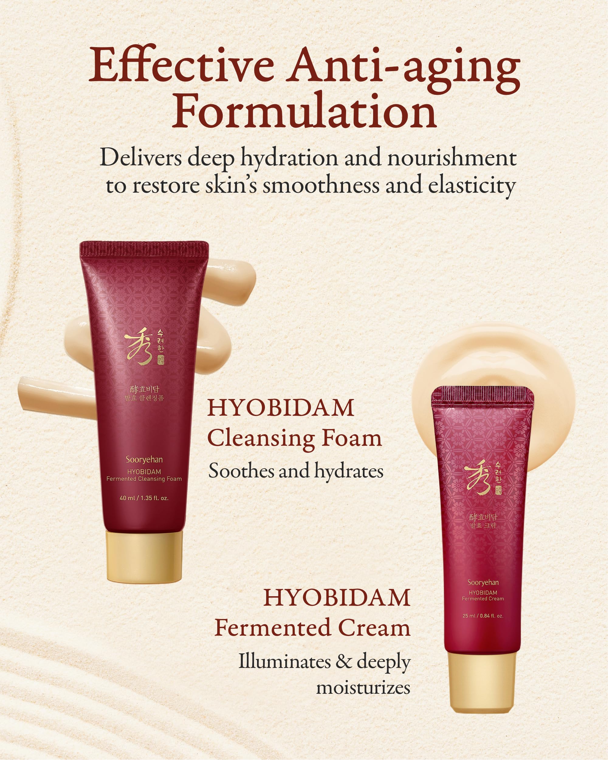 Sooryehan Hyobidam Fermented Travel Kit (Pack of 4) | Herbal Korean Skincare with Baekhyodan & Silver Mushroom for Hydration & Elasticity