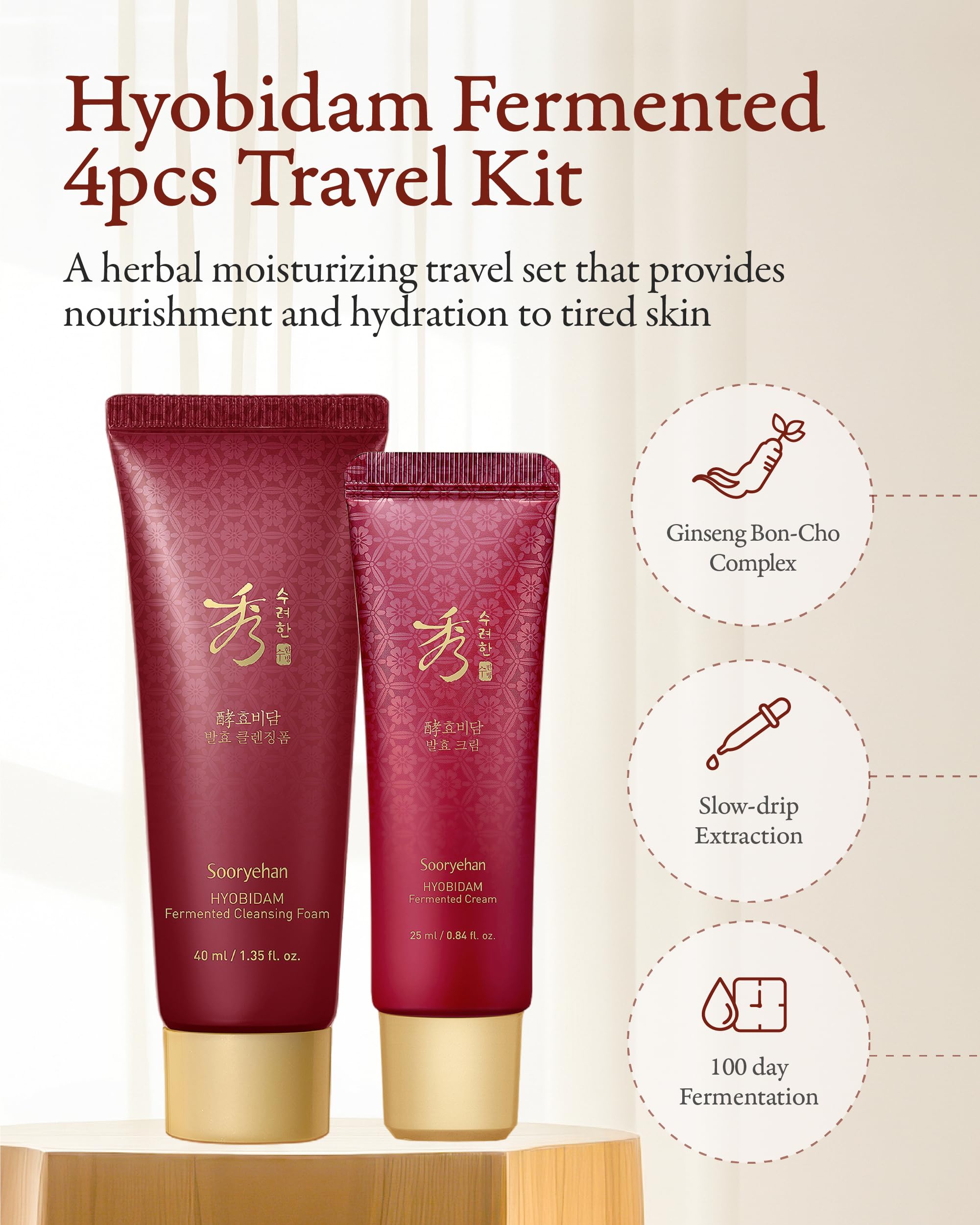 Sooryehan Hyobidam Fermented Travel Kit (Pack of 4) | Herbal Korean Skincare with Baekhyodan & Silver Mushroom for Hydration & Elasticity
