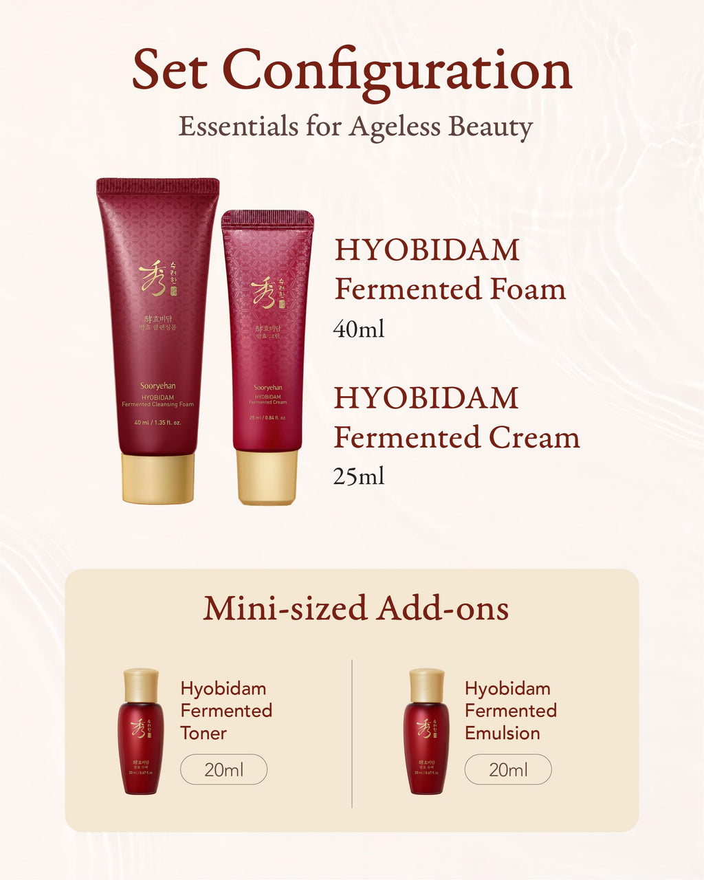 Sooryehan Hyobidam Fermented Travel Kit (Pack of 4) | Herbal Korean Skincare with Baekhyodan & Silver Mushroom for Hydration & Elasticity