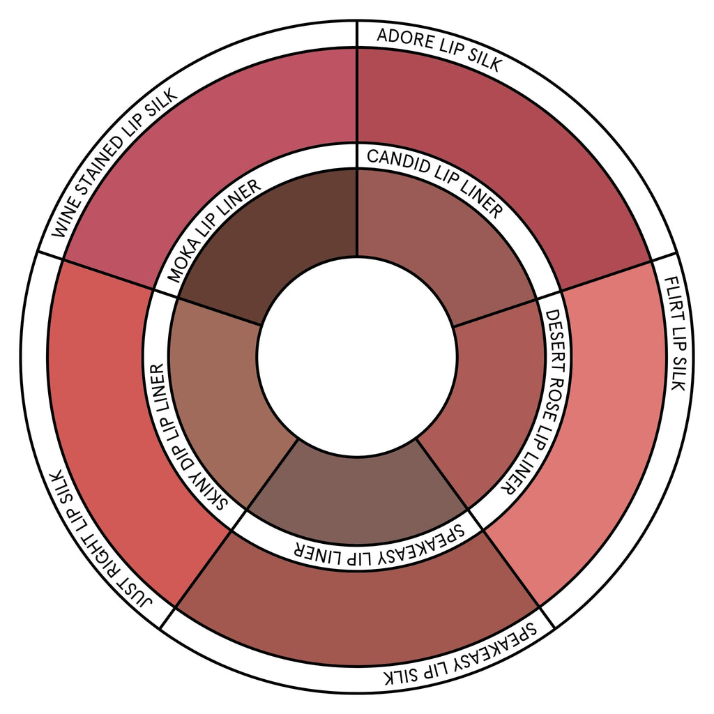 SOSHE Beauty Ceramide Refillable Lip Silk – Speakeasy Dusty Mauve | Cruelty-Free, Plastic Negative