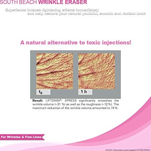 South Beach Salon Strength Anti-Aging Wrinkle Cream – Neck Firming & Skin Tightening (50ml)