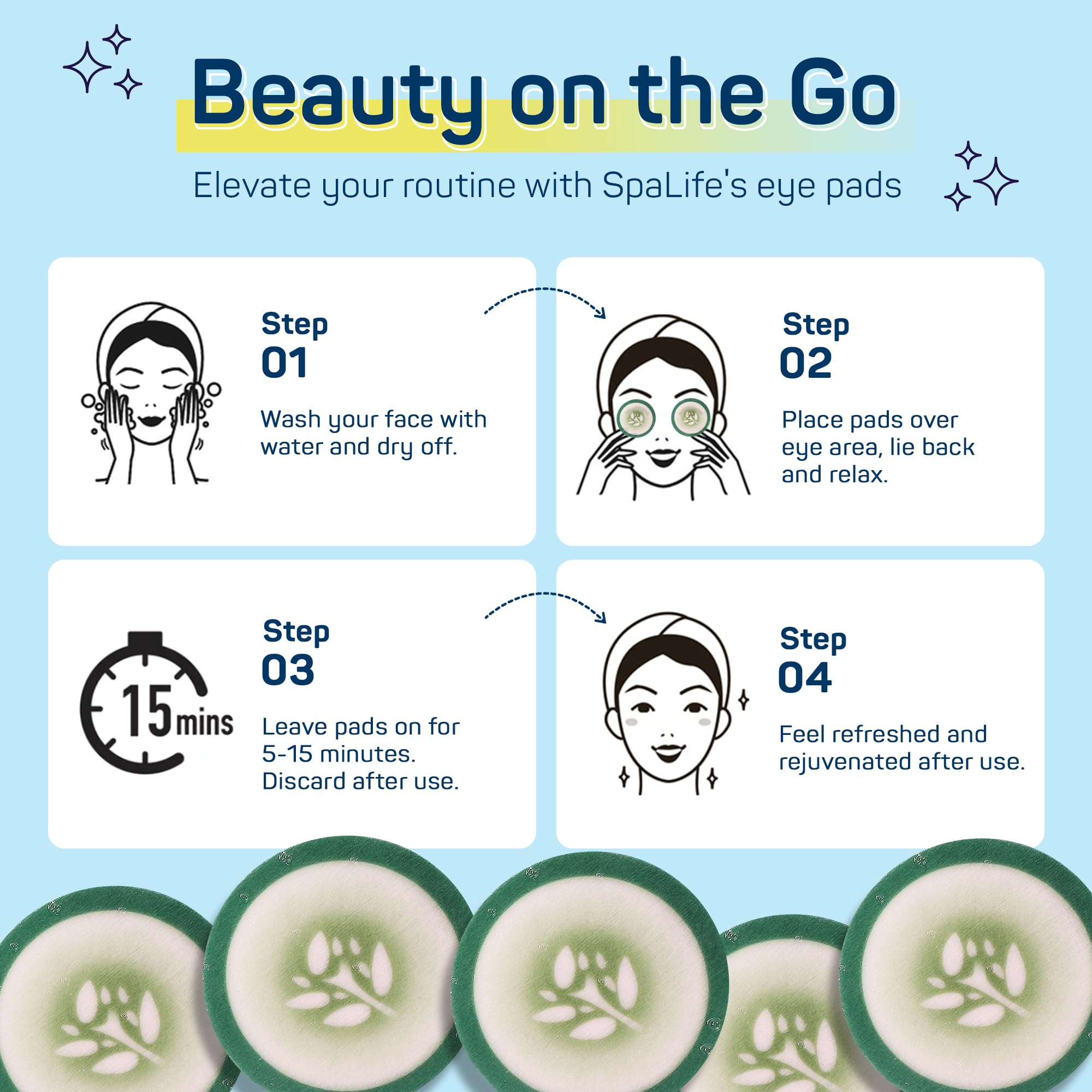 SpaLife Cooling Cucumber Eye Pads – Hydrating Puffy Eye Patches (48 Count)