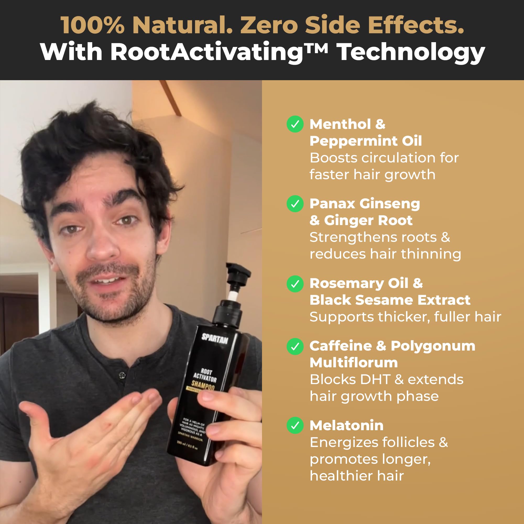 SPARTAN Root Activator Shampoo for Men – Hair Growth & Thicker Hair