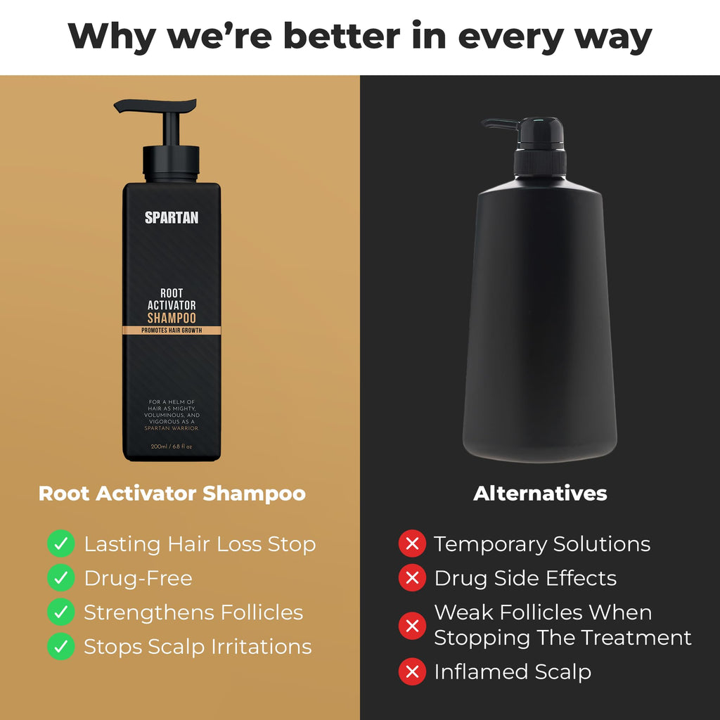 SPARTAN Root Activator Shampoo for Men – Hair Growth & Thicker Hair