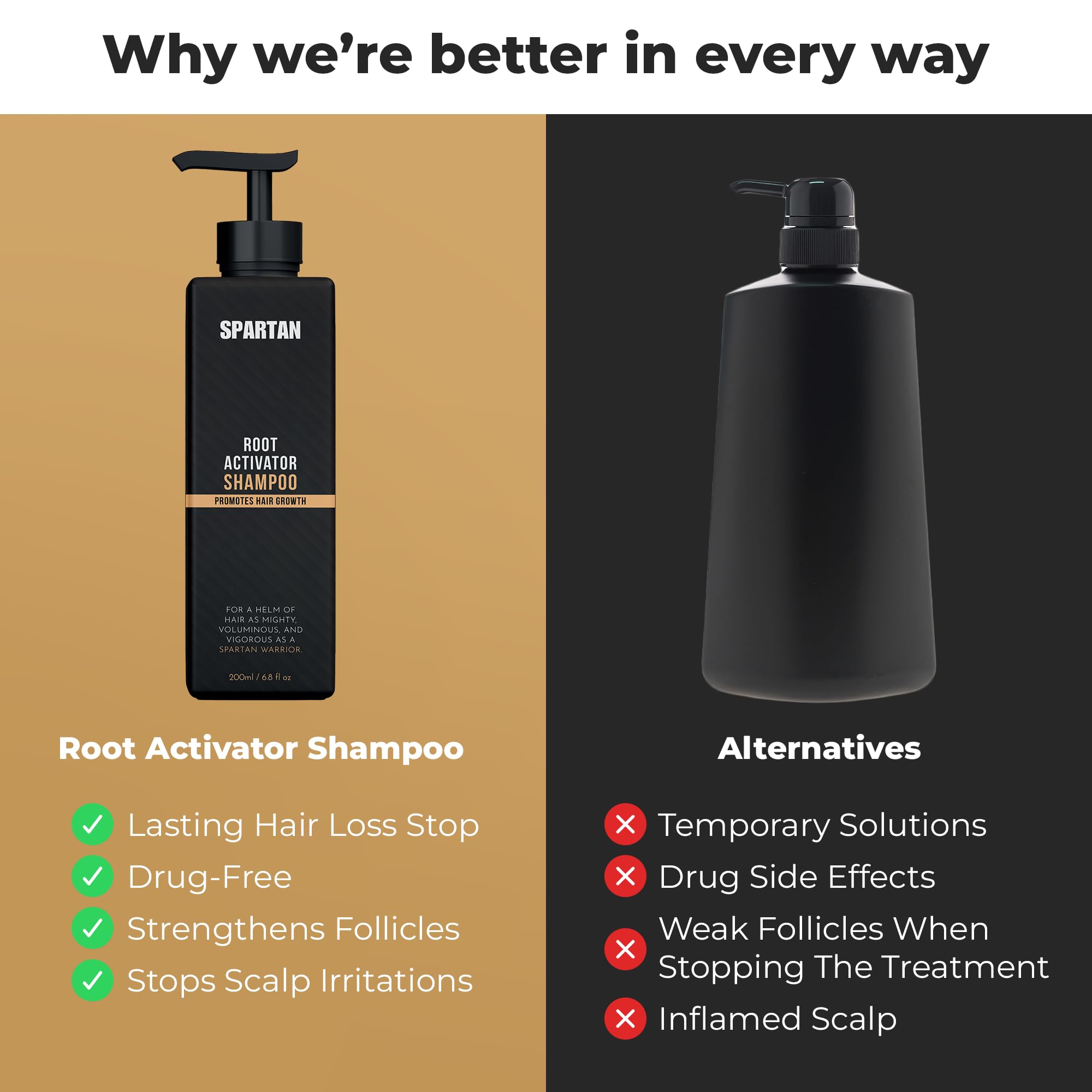 SPARTAN Root Activator Shampoo for Men – Hair Growth & Thicker Hair