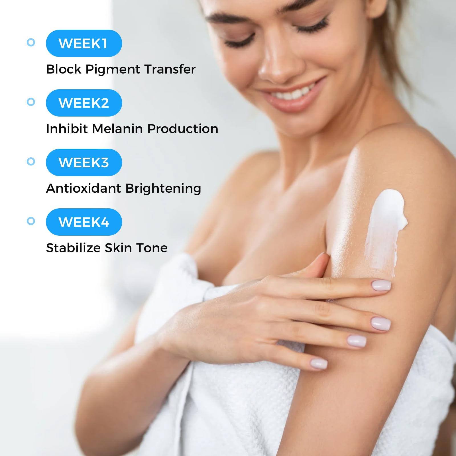 Sperandi Moisturizing Dark Spot Remover for Body with Vitamin C – Gentle Lightening Cream for Underarms, Bikini Line & More (1.7 fl oz)