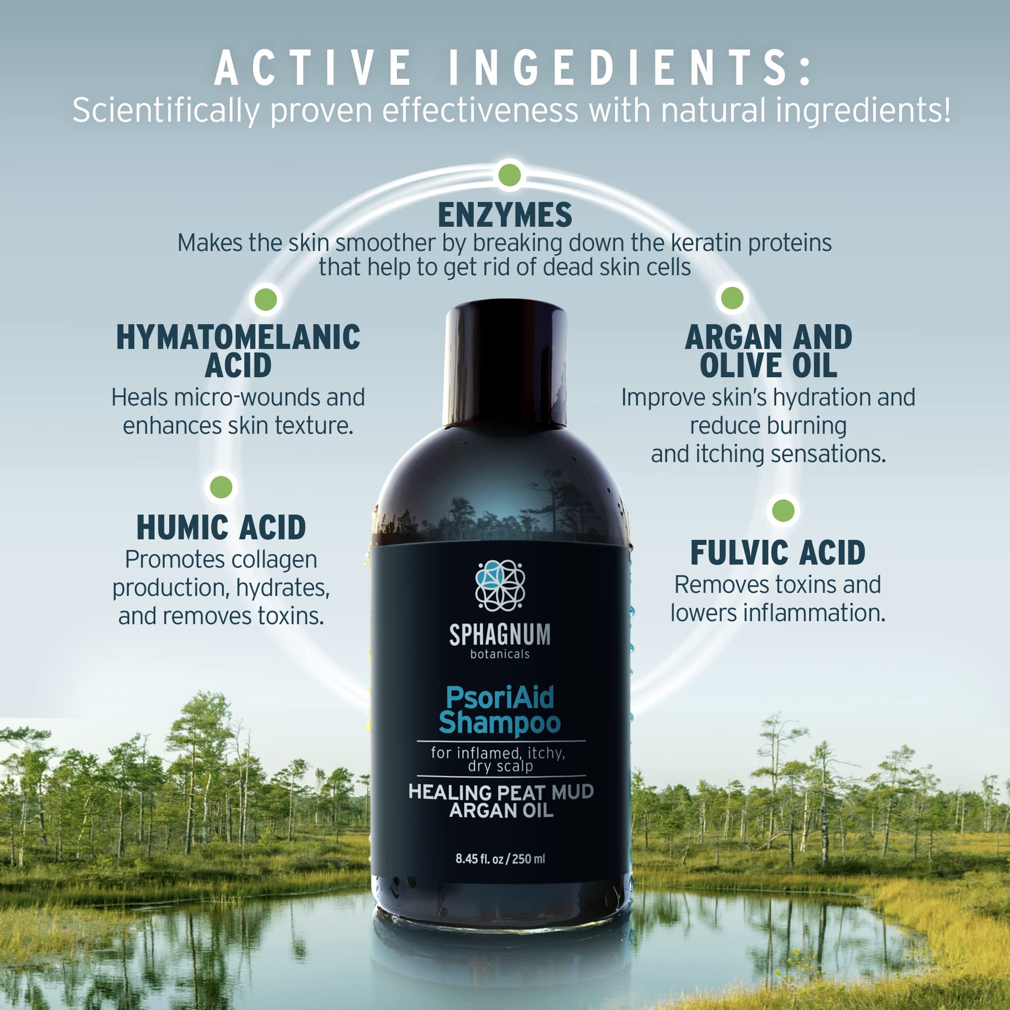 Sphagnum Botanicals Psoriasis Shampoo with Peat Mud & Tea Tree Oil – 8.45 Oz