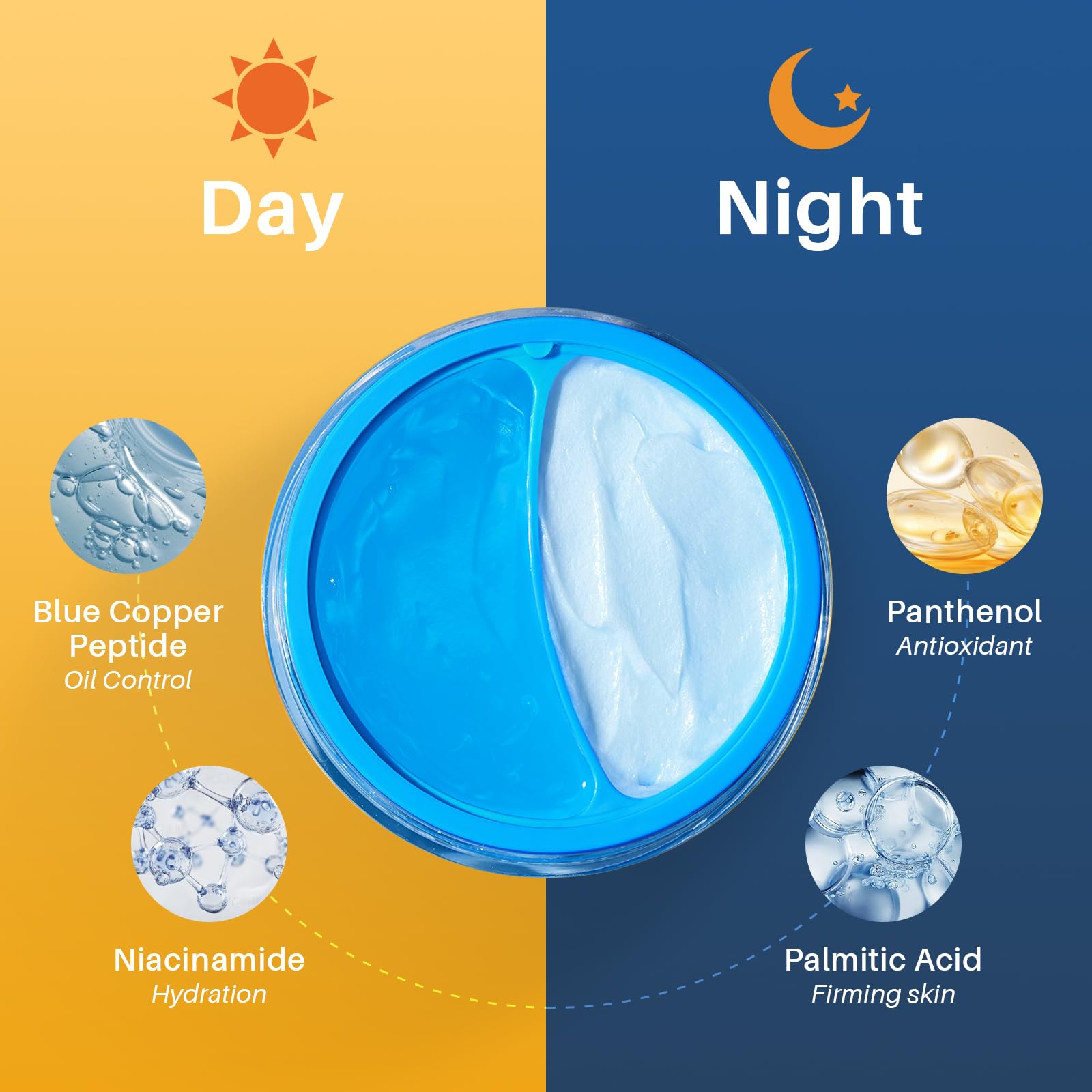 SPODARE Day/Night Cream Set: Oil-Control Day Gel + Panthenol Night Cream (2 x 1.7 oz)